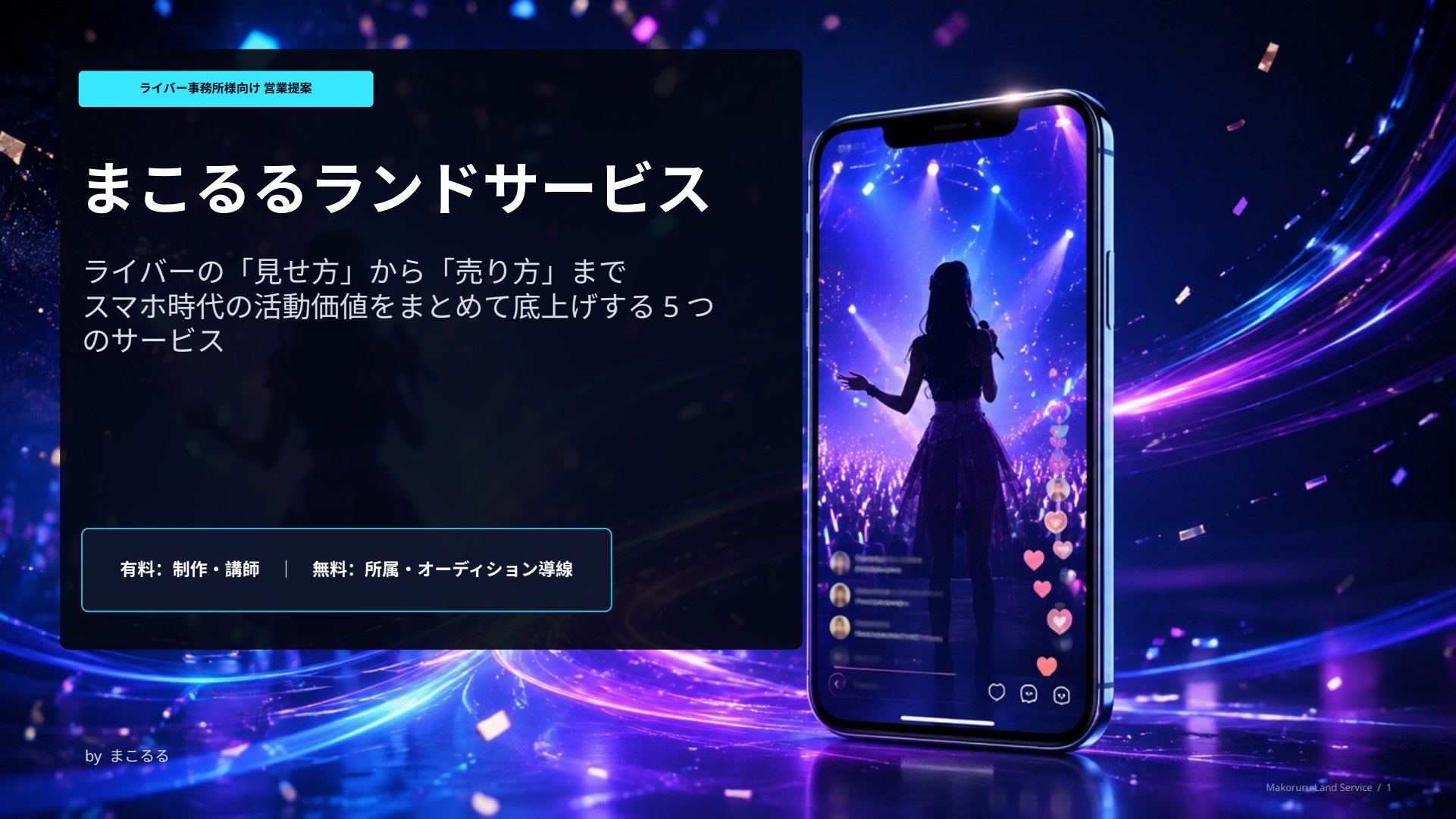 まこるるランドサービス提案 表紙