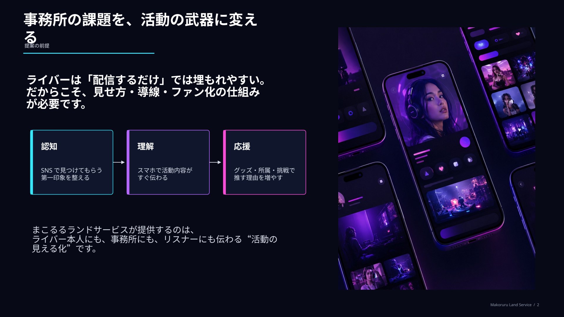 事務所の課題を活動の武器に変える
