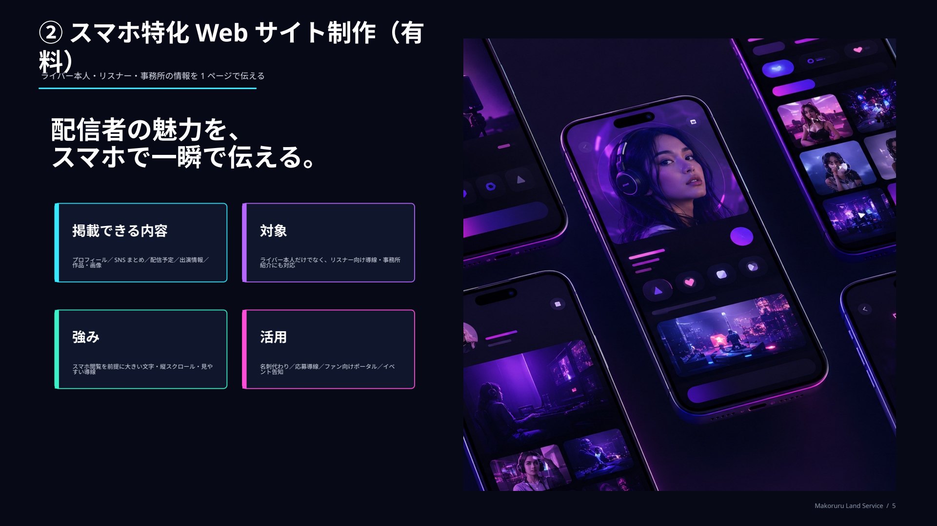 スマホ特化Webサイト制作スライド