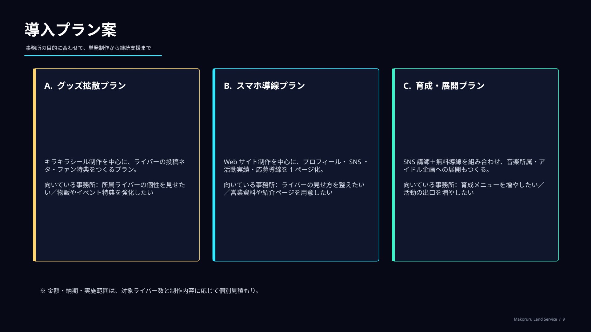 導入プラン案スライド